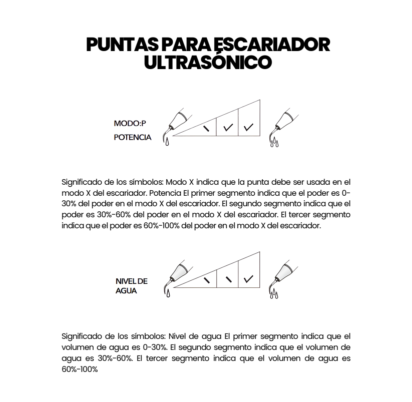 Punta para Escariador Ultrasónico ED12D